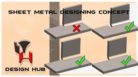 metal sheet design|basics in sheet metal design.